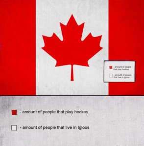 real-meaning-of-flags-canad